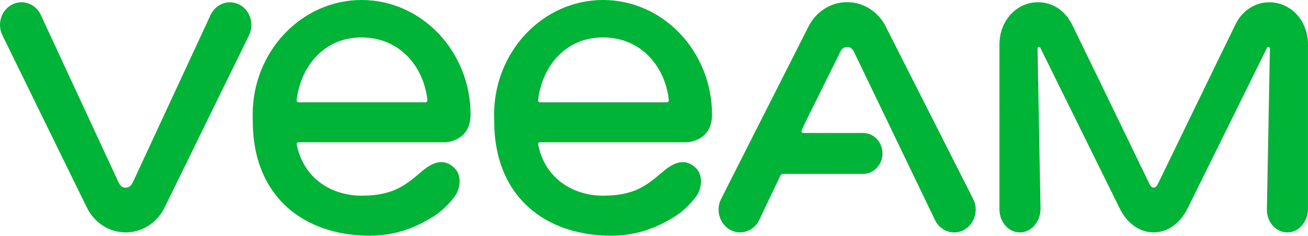 Veeam Logo